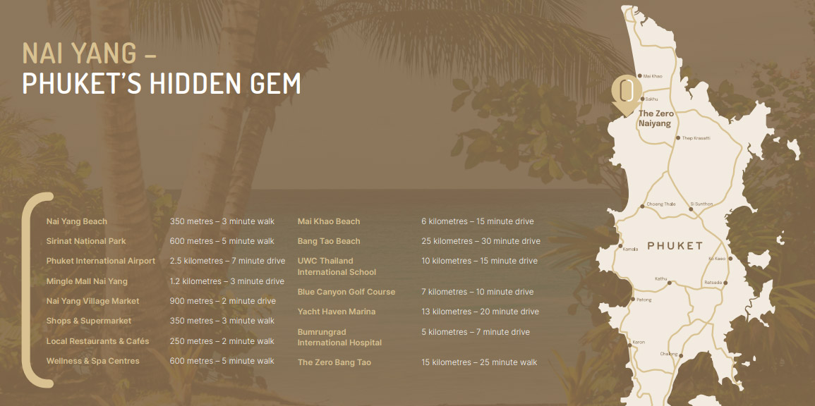 Location of The Zero Nai Yang, Nai Yang area